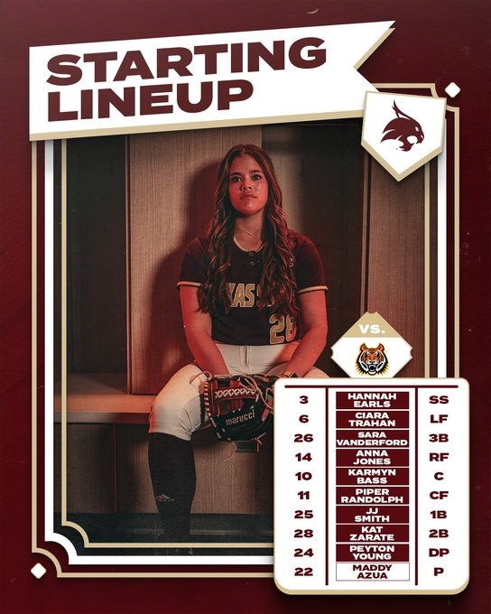 Texas State Softball Pushes Win Streak To&nbsp;Six